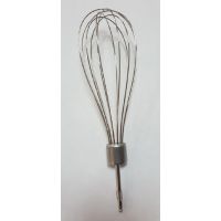 ��� �������� Philips: ������ ��� ���������, ��� �������